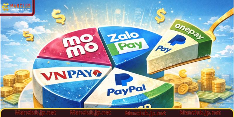 Nhà cái hỗ trợ nhiều hình thức giao dịch cho hội viên
